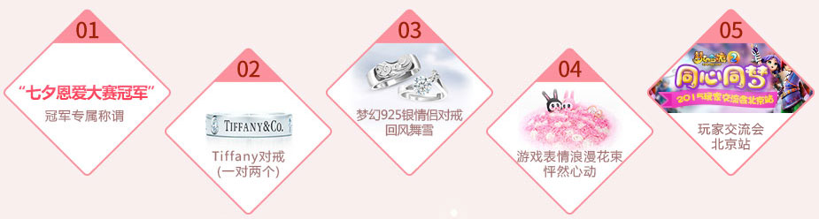 冠军奖品