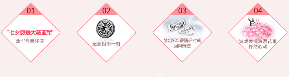 亚军奖品