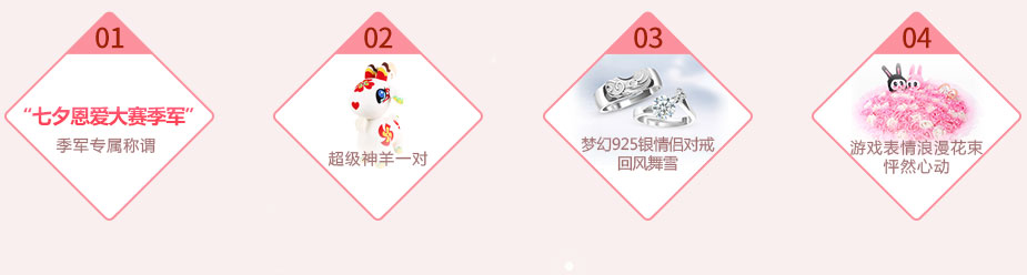 季军奖品