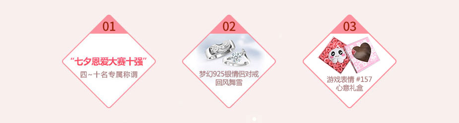 第四-十名奖品